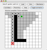 Screenshot of A* solution with proximity heuristic (click for full-size)