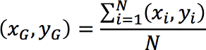 image stacking math formula