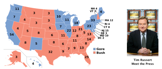 Tim Russert, red-states, blue-states